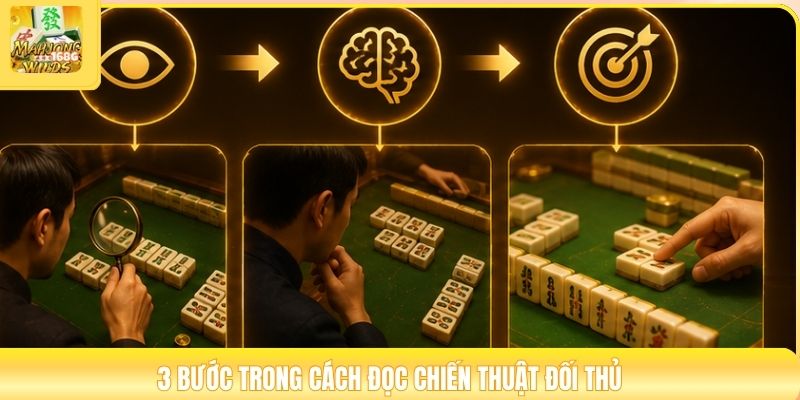 3 bước trong cách đọc chiến thuật đối thủ