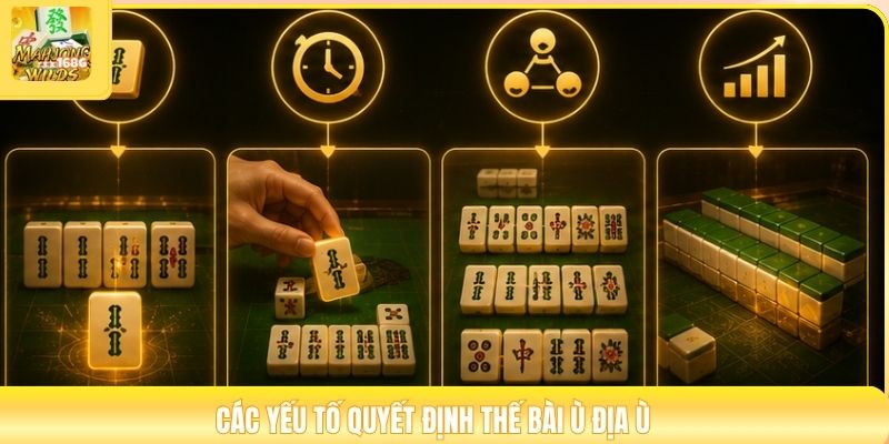 Các yếu tố quyết định thế bài ù địa ù