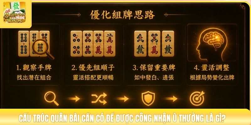 Cấu trúc quân bài cần có để được công nhận ù thường là gì?