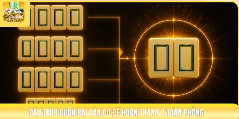 Cấu trúc quân bài cần có để hoàn thành ù toàn phỗng