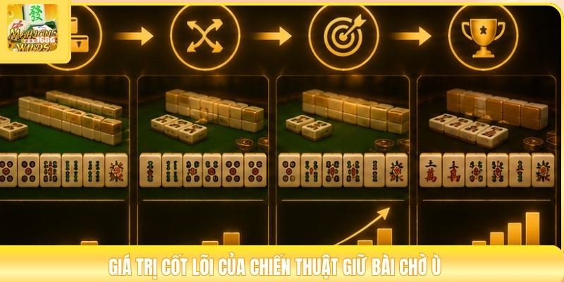 Giá trị cốt lõi của chiến thuật giữ bài chờ ù