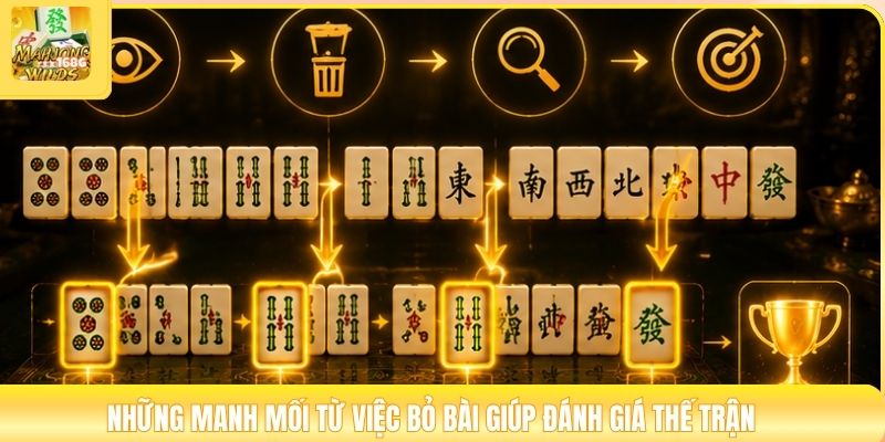 Những manh mối từ việc bỏ bài giúp đánh giá thế trận